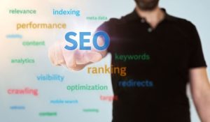 16 تکنیک برای داشتن یک فرآیند خرید ساده و روان