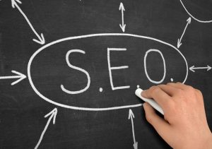 16 ترفند طلایی برای جذب سرنخ فروش بیشتر